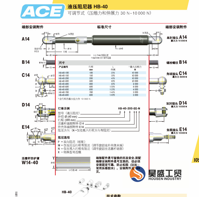 ACE緩沖器，液壓阻尼器HB-40